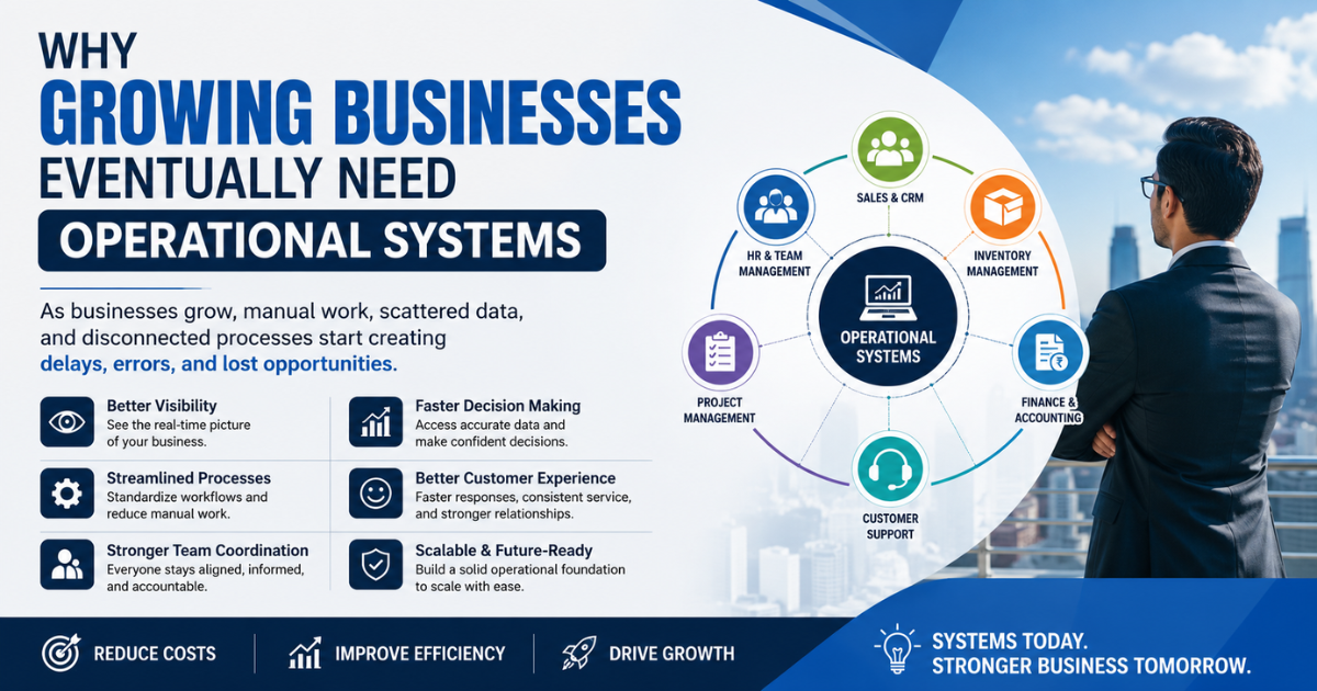 Why Growing Businesses Eventually Need Operational Systems